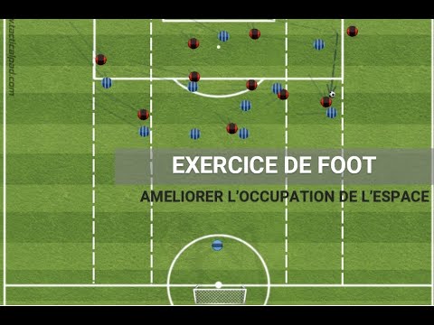 Améliorer l’occupation du terrain en possession  - Exercice de foot