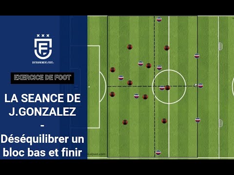Déséquilibrer et finir face à un bloc bas : la séance de J.Gonzalez 2.4